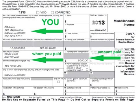 Us 1099 Misc Tax Form Unruly Guides