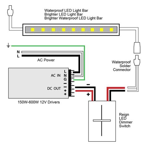 It reveals the elements of the circuit as simplified forms, as well as the power and also signal connections in between the tools. VLIGHTDECO TRADING (LED): Wiring Diagrams For 12V LED Lighting