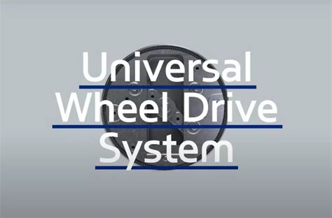 Hyundai Motor And Kia Unveil Paradigm Shifting Uni Wheel Drive System