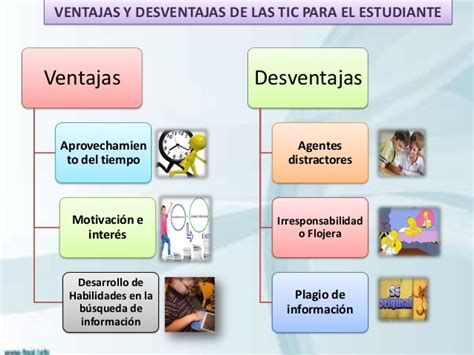 Uso De Las Tecnolog As De La Informaci N Y La Comunicaci N Las Tic