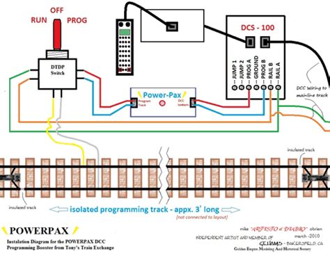 Digitrax Wiring Diagrams