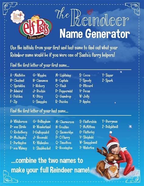 Pin By Simone Stein On Name Generator With Images Reindeer Names