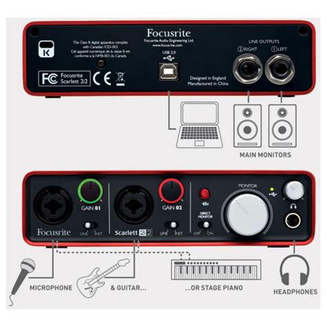 Focusrite Scarlett 2i2 Usb Audio Interface Nästan Ny Gear4music