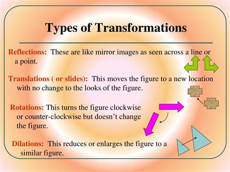 Ppt Transformations Powerpoint Presentation Free Download Id6527145