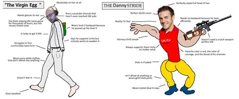 The Virgin Egg Virgin Vs Chad Know Your Meme Chad Reality Tv