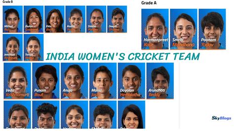 indian women s national cricket team players list with photos