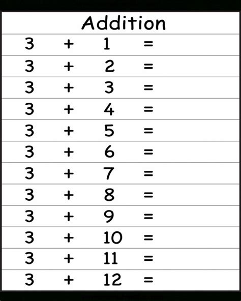 Basic Addition Facts Eleven Worksheets Kindergarten Math