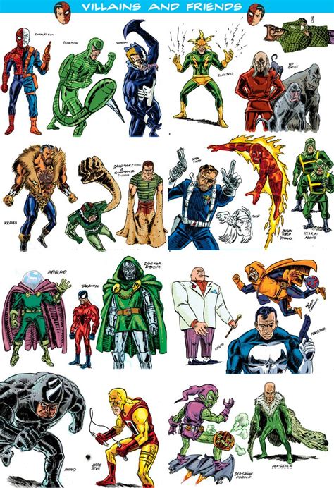 Spiderman Villains Marvel Villains Marvel Cards Avengers Art