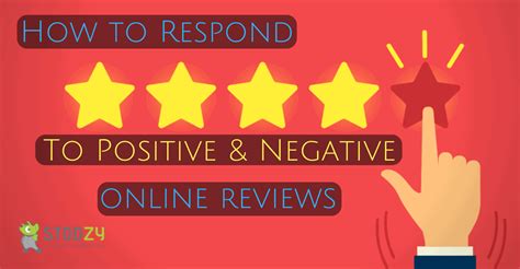 How to Respond to Positive and Negative Reviews of Your ...