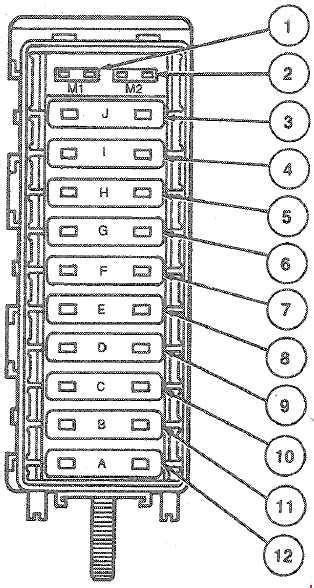 Ford Taurus Fuse Box Diagram 2000