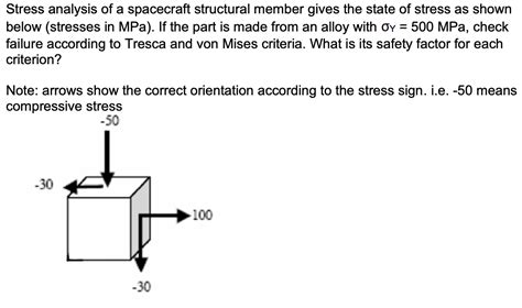 Solved Stress Analysis Of A Spacecraft Structural Member
