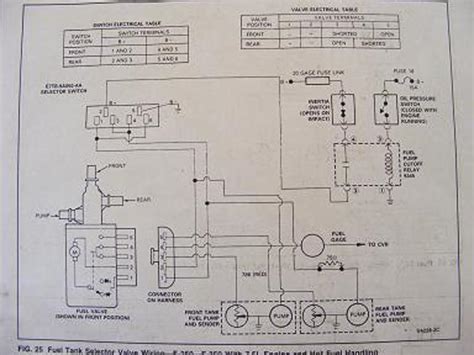 1985 Winnebago Wiring Diagram