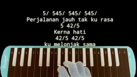 lirikata lirik lagu balik kanan wae dari happy asmara. not pianika balik kampung - lagu upin ipin - YouTube