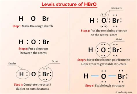 HBrO Lewis Structure In 6 Steps With Images