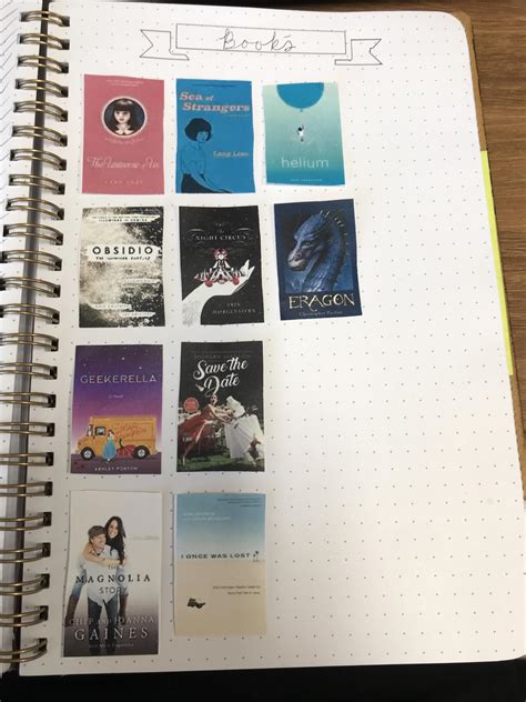 Book Tracker I Printed Thumbnails Of The Covers Of My Favorite Reads