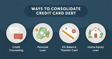 How To Consolidate Credit Card Debt Lexington Law