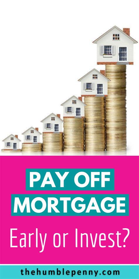 Should You Pay Off Mortgage Early Or Invest Here Is A Simple Framework
