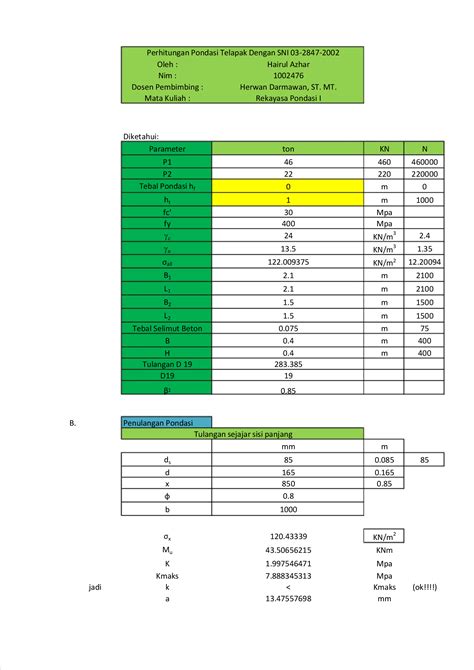 Pdf Perhitungan Tebal Pelat Pondasi Dan Tulangan Pondasi Dokumen Tips