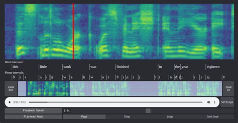 React Audio Spectrogram Player Npm