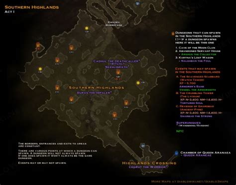 Cave Of The Moon Clan Diablo Wiki