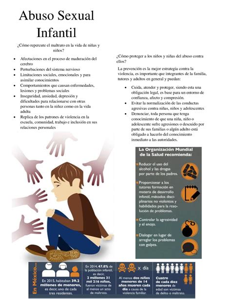 Infografia Atencion Del Abuso Abuso Sexual Infantil ¿cómo Repercute El Maltrato En La Vida De