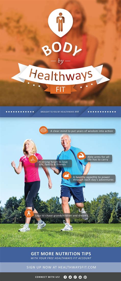 The Purpose Of Healthy Aging Body By Healthways Fit Infographic