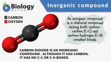 Inorganic Compound Definition And Examples Biology Online Dictionary