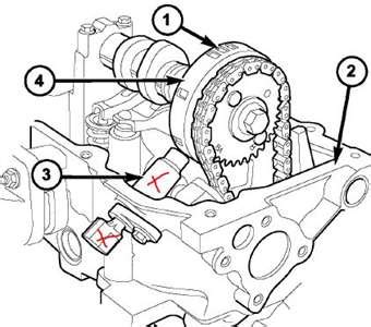 Alibaba.com offers 1,022 grand cherokee crankshaft sensor products. jeep grand cherokee camshaft position sensor bad Questions ...