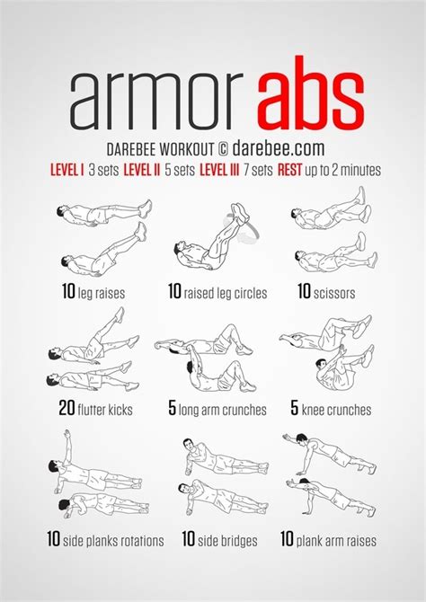 What Are Some Of The Best Ab Workouts At Home And With No Equipment
