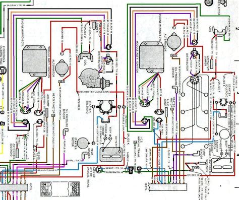 There is a long black wire coming from the transmission. SCHEMA 79 Jeep Cj7 Wiring Diagram HD Version ...