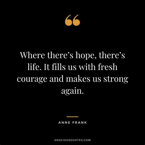42 Anne Frank Quotes About Hope Gratitude