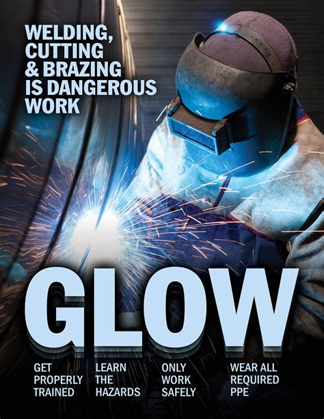 Welding Cutting And Brazing Is Dangerous Work Safety Poster