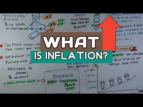 Inflation is a decrease in the purchasing power of money, reflected in a general increase in the prices of goods and services in an economy. Inflation:Definition of Inflation |Macroeconomics - YouTube