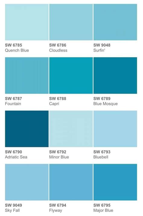 10 Best Light Blue Wall Color Photos 1000 Blue Wall Colors Blue