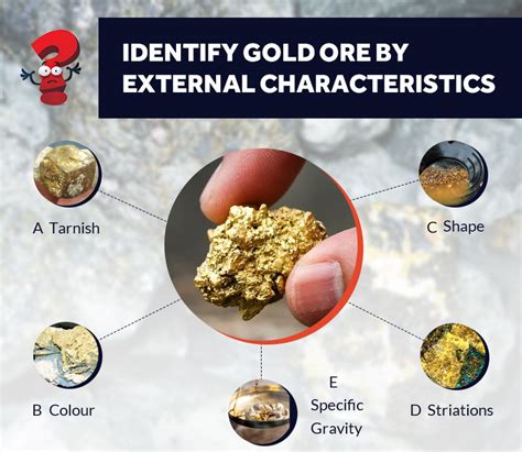 How To Effectively Identify The Gold Ore Fote Machinery