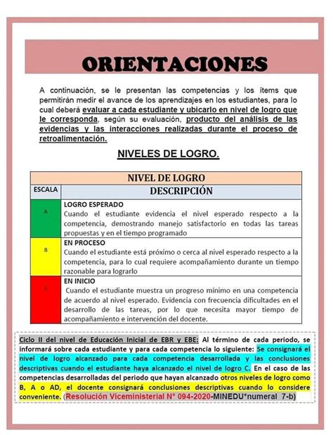 Fabulosas Conclusiones Descriptivas Para El Nivel Pri