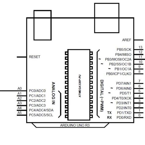 Wiring Diagram For Arduino Uno Caret X Digital