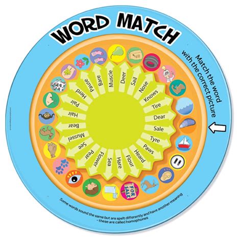 Word Match Spaceright Europe Ltd