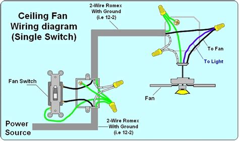 Wiring A Ceiling Fan With Light Switch Industrialper