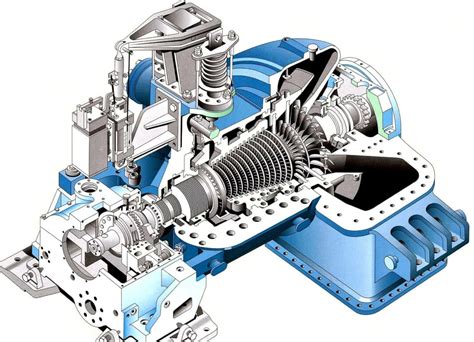 Steam Turbine Parts And Components Linquip