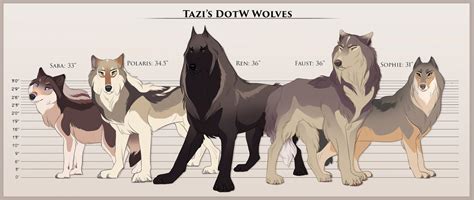 Tazi S Dotw Wolves By Tazihound On Deviantart