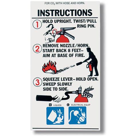 Carbon Dioxide Fire Extinguisher Instructional Label Safety Emporium