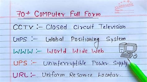 70 Most Commonly Used Computer Full Form Computer Full Form Youtube