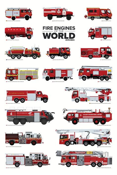 What Fire Trucks Look Like Around The Globe Fire Trucks Fire Engine