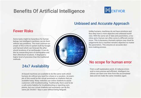 Artificial Intelligence Working Principle Types Benefits And Its Gambaran