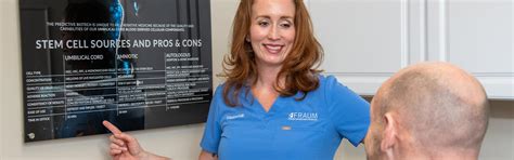 Chiropractor Hilton Head Fraum Center For Restorative Health