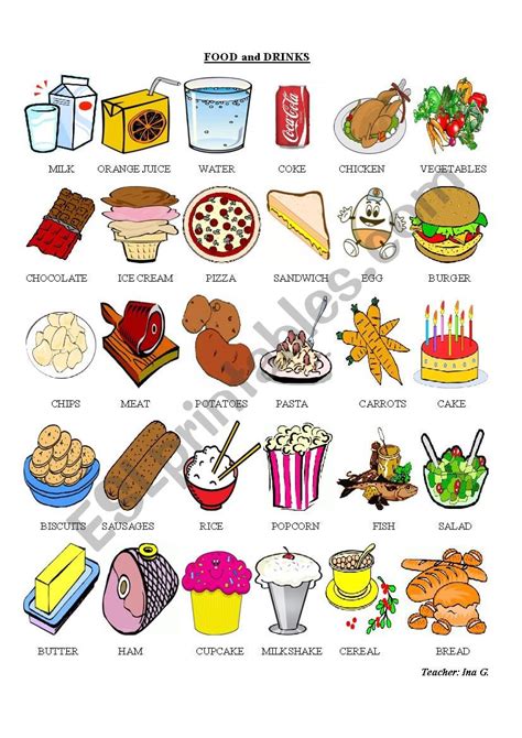 Food Pictionary English Esl Worksheets For Distance Learning And E