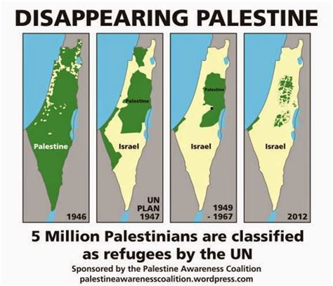 The first panel shows approximately how much land. Sahar Qumsiyeh's Blog: Being an LDS woman in Palestine