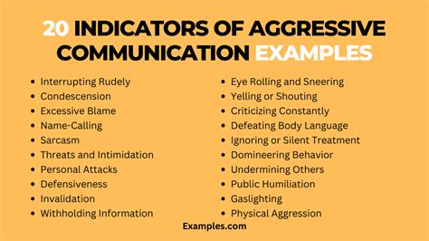 Indicators Of Aggressive Communication 19 Examples