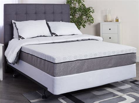 So how does one go about buying a mattress? How a Return Policy is Important When Buying a Mattress ...